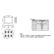 愛普生晶振,SG2520VHN晶振,有源六腳晶振
