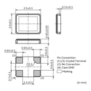 村田晶振,XRCHJ晶振,XRCHJ20M000F1QA7P0晶振