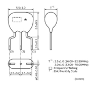村田晶振,CSTLS24M0X51-B0晶振,村田陶瓷諧振器